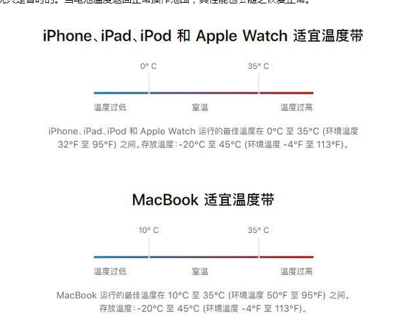 红星苹果13维修分享iPhone 13耗电越来越快怎么办 