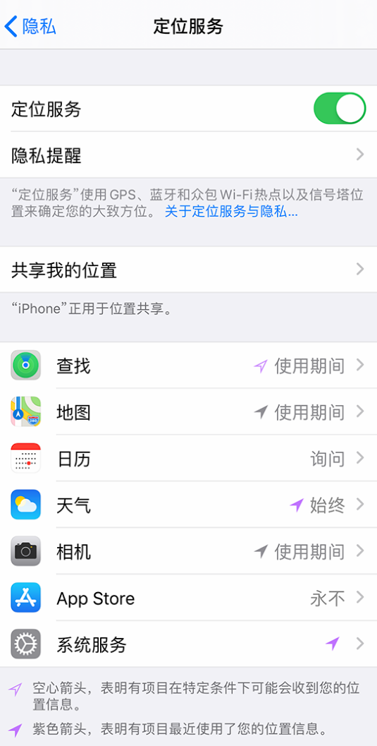 红星苹果手机维修分享iPhone 状态栏中时间显示为蓝色图标是什么情况 